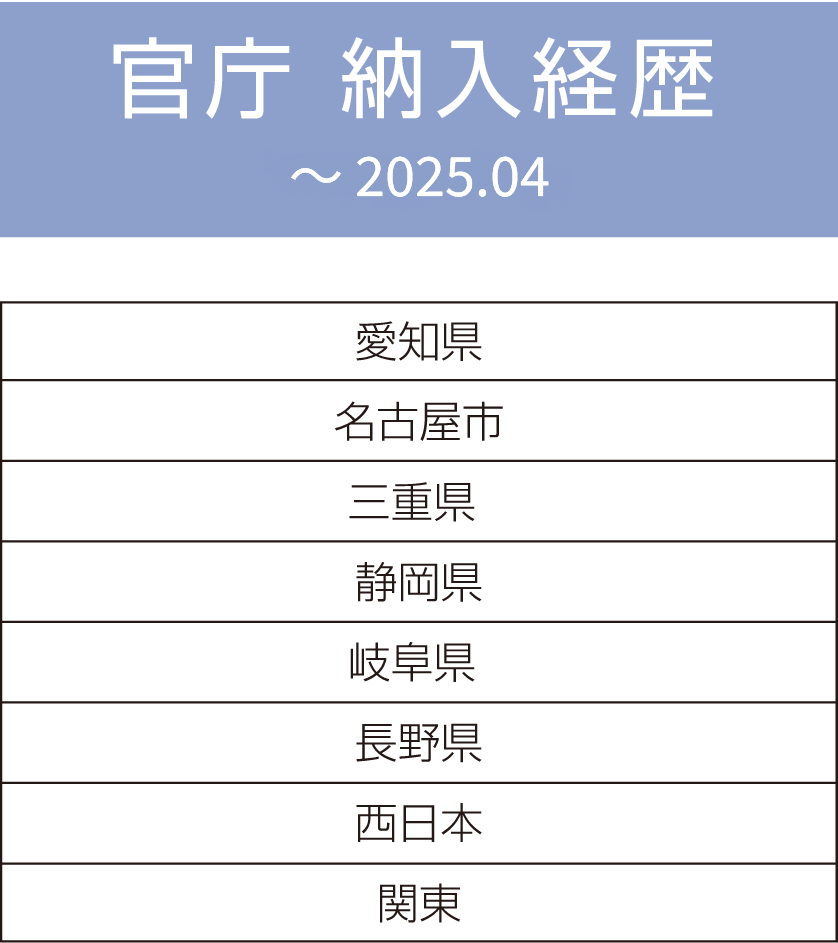 官庁納入経歴