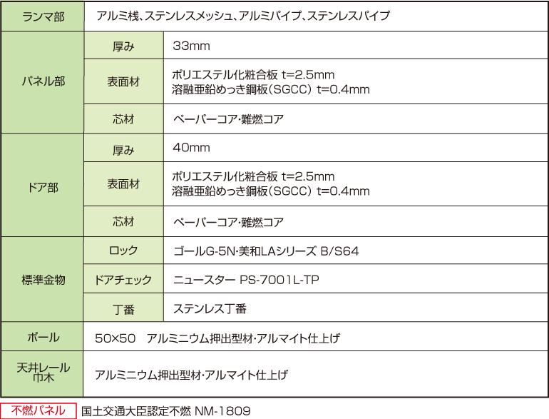 アルミパーテーション仕様表