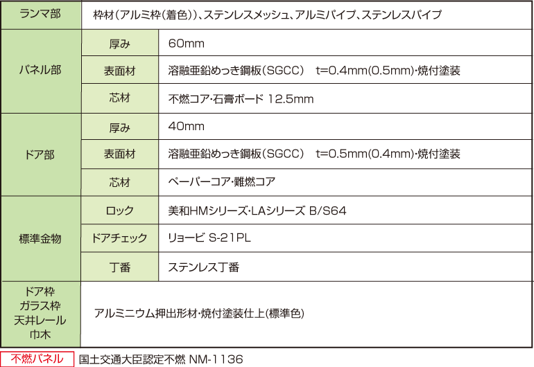 スチールパーテーション仕様表